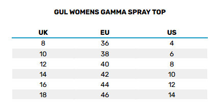 2025 Gul Womens Gamma Spray Top 0 Size Chart